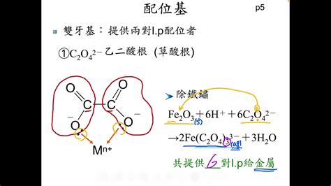 錯合物顏色